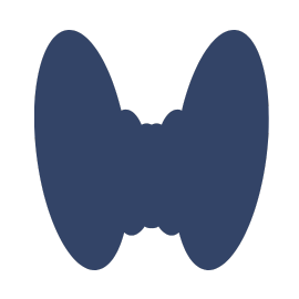 Thyroid